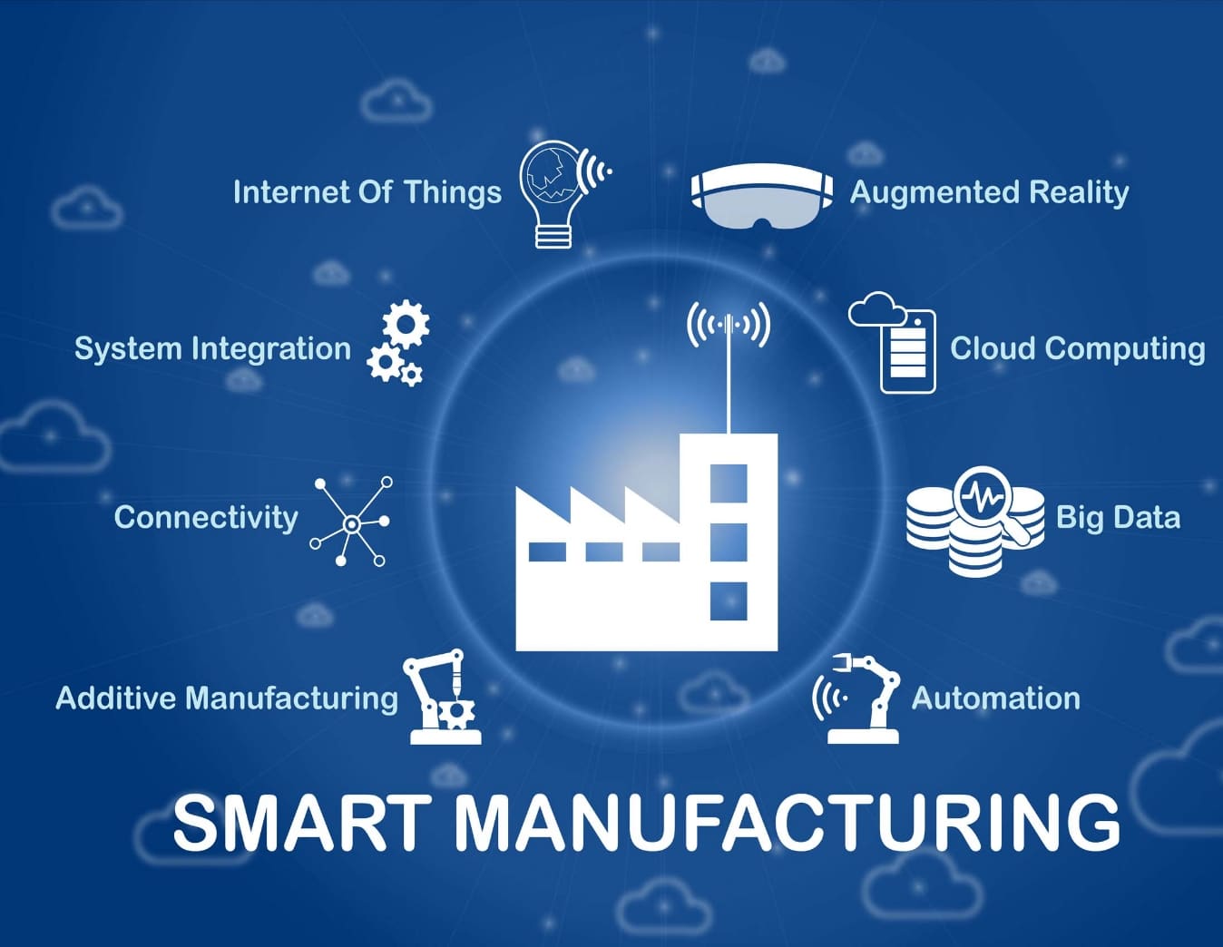 Clients - Enterprise Solutions-1- Industrial Automation Image