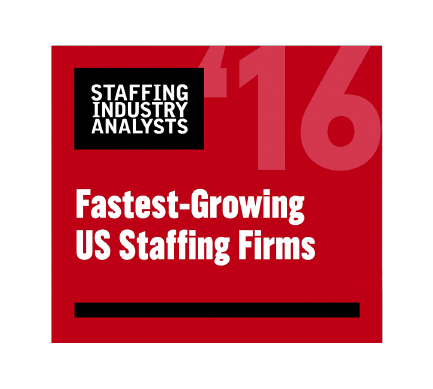 Fastest Growing